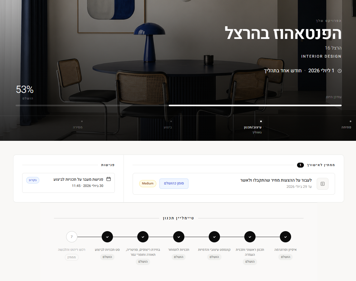 SETT. — פורטל הלקוח של המערכת